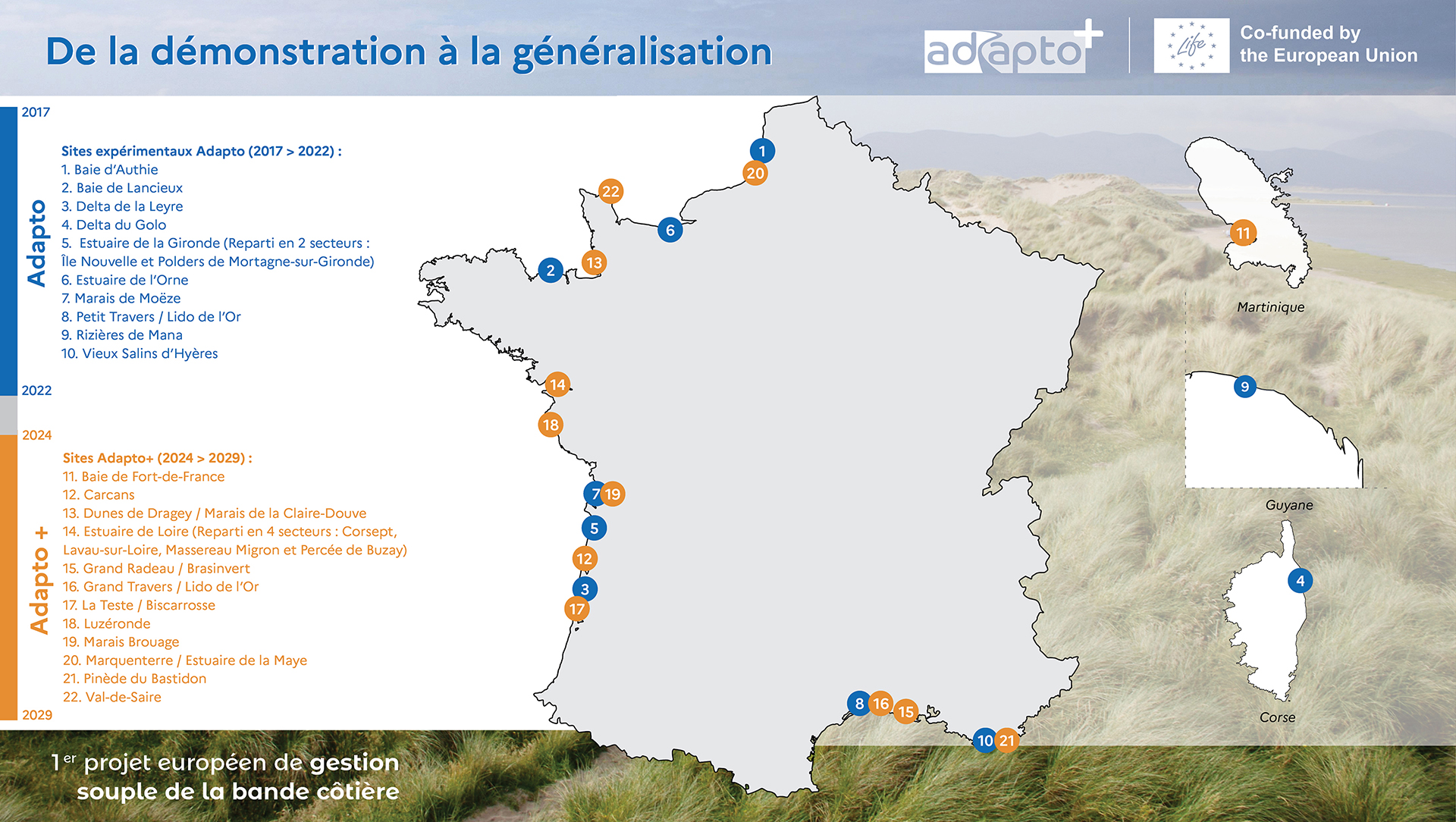 Nouvelle année, nouveau projet !